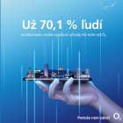 O2: pokrytie 5G sieťou presiahlo 70 % populácie Slovenska