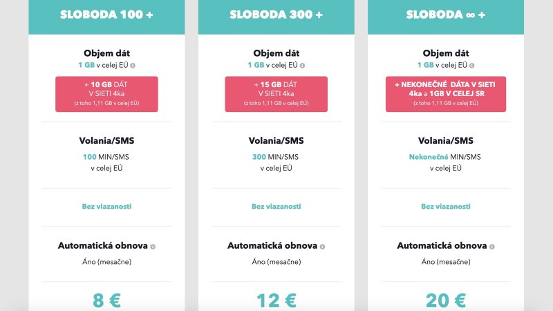 4ka paušály Sloboda+