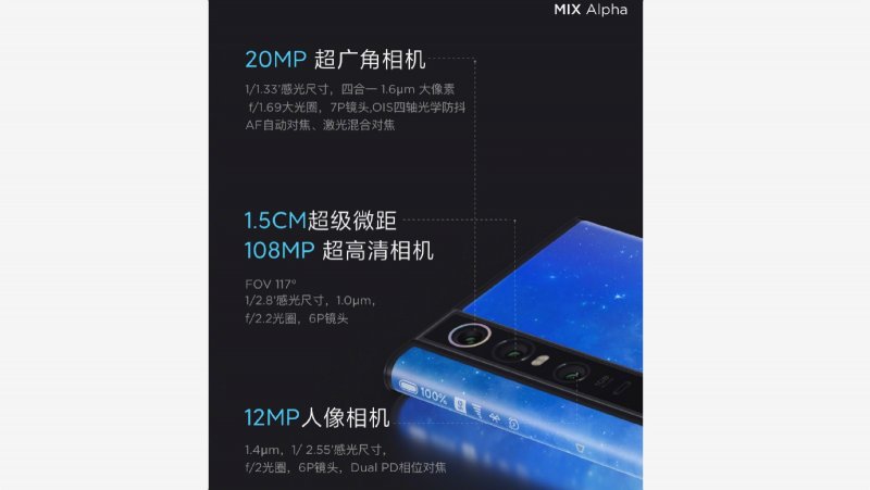 Xiaomi Mi MIX Alpha