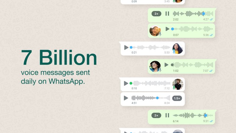 WhatsApp významne vylepšuje hlasové správy