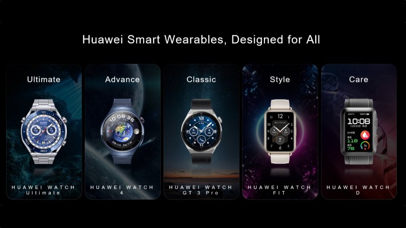 Smart hodinky Huawei sú na trhu už takmer 10 rokov