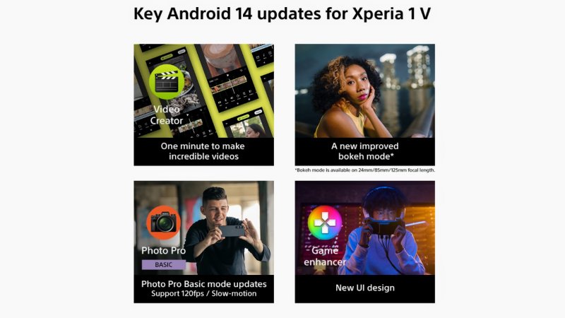 Sony Xperia 1 V dostáva Android 14